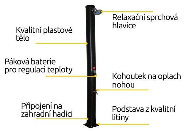 Hawaj solárna sprcha 38L čierna s teplomerom