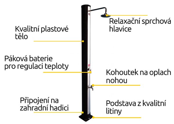 Hawaj solárna sprcha Uno 38L čierno-strieborná s teplomerom