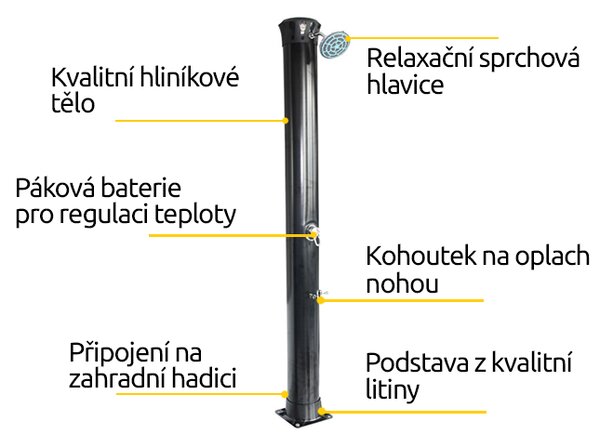 Hawaj solárna sprcha Alu 40L čierna