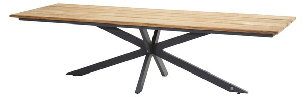 Robusto jedálenský stôl 280 cm