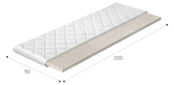 Obojstranný penový matrac (topper) Linez 90 90x200 cm