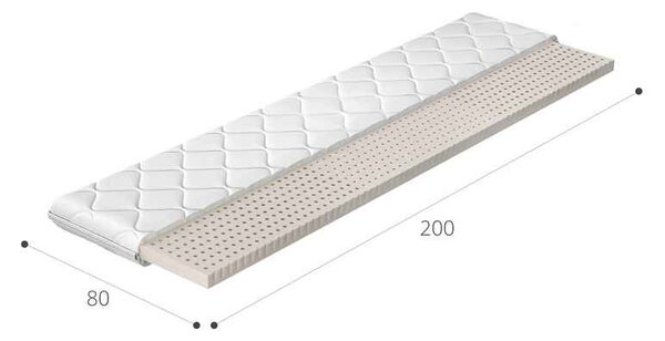 Obojstranný penový matrac (topper) Linez 80 80x200 cm