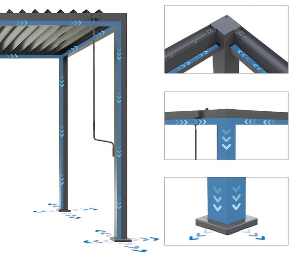 PERGOLA velikost: 393/247/300 cm Gardenson - Online Only záhrada, Online Only
