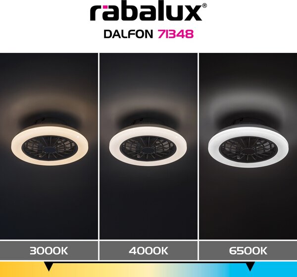 Rabalux DALFON LED stropné svietidlo s ventilátorom 71348