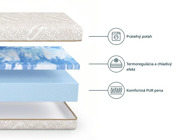 Penový matrac Frozea 80x200 - poťah NoStress