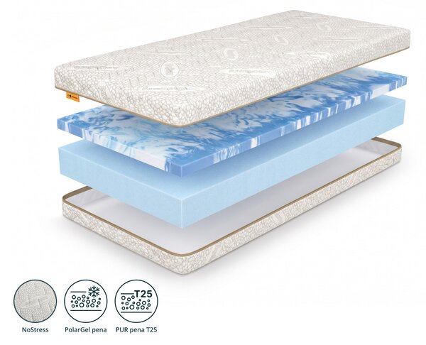 Penový matrac Frozea 80x200 - poťah NoStress