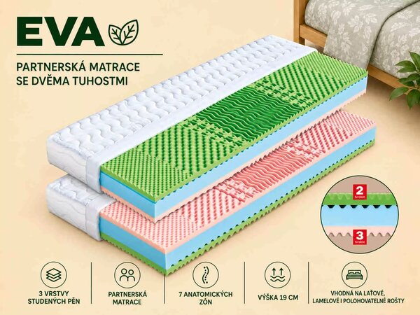 Dřevočal Sendvičový matrac Eva 200x90, AloeVera