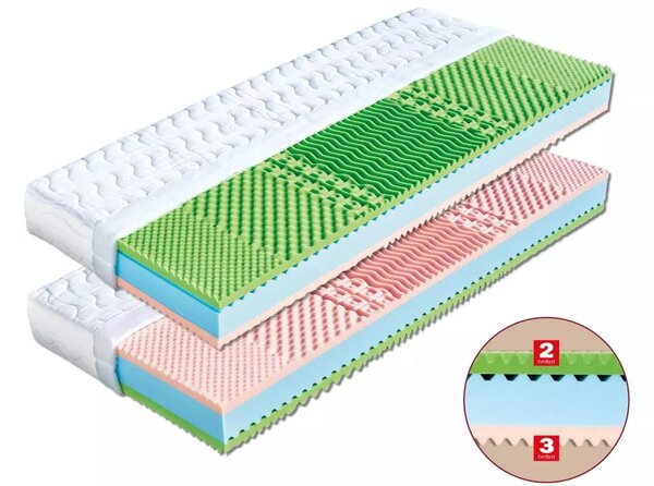Dřevočal Sendvičový matrac Eva 200x90, AloeVera