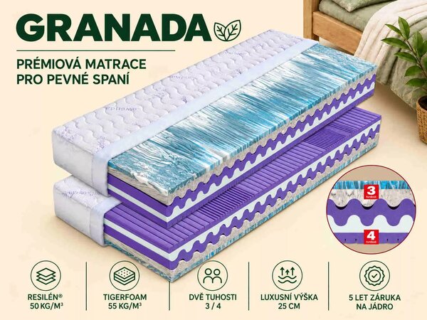 Dřevočal Sendvičový matrac Granada 200x90, Lyocell