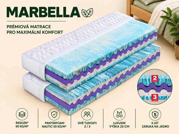 Dřevočal Sendvičový matrac Marbella 200x90, Lyocell