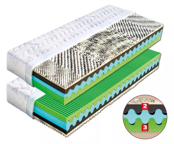 Dřevočal Sendvičový matrac Artemis 200x90, AloeVera