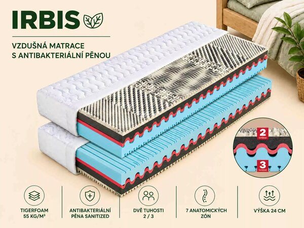 Dřevočal Sendvičový matrac Irbis 200x90, AloeVera