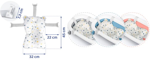 Ricokids dětský polštář do vany bílomodrý, nastavitelný a rychleschnoucí