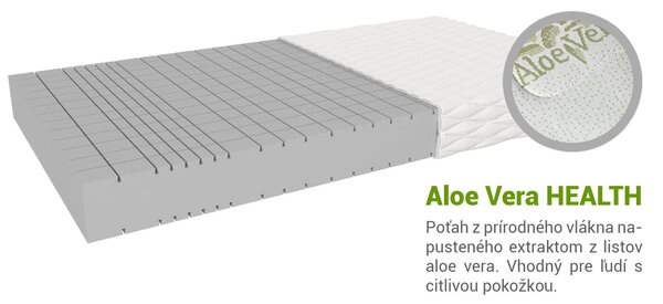 Penový matrac Nela 90x200 Poťah: Premium Jersey 3D