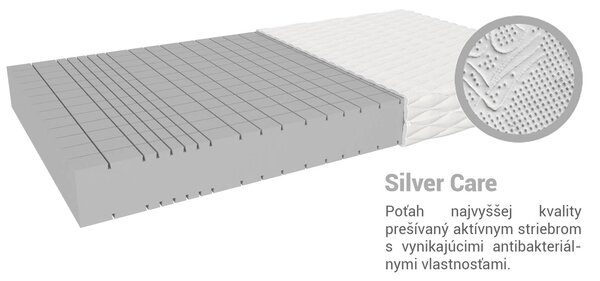 Penový matrac Nela 90x200 Poťah: Premium Jersey 3D