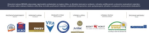 NovýNábytok.sk Detský matrac Benab Héba Eco 120x60 cm (T3/T4). Priedušný, anatomický, obojstranný matrac z vysoko pružnej BIO studenej peny, s prírodnou kokosovou doskou, pre najnáročnejších. Vyrobený na Slovensku. 763245