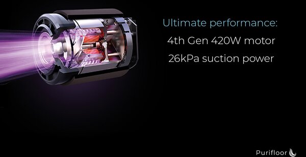 Tyčový vysávač Clean Air Optima Purifloor Vertica Dock s UV sterilizáciou a stanicou