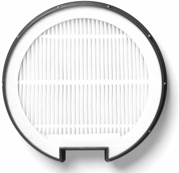 Clean Air Optima Súprava HEPA filtrov pre vysávač Purifloor Vertica