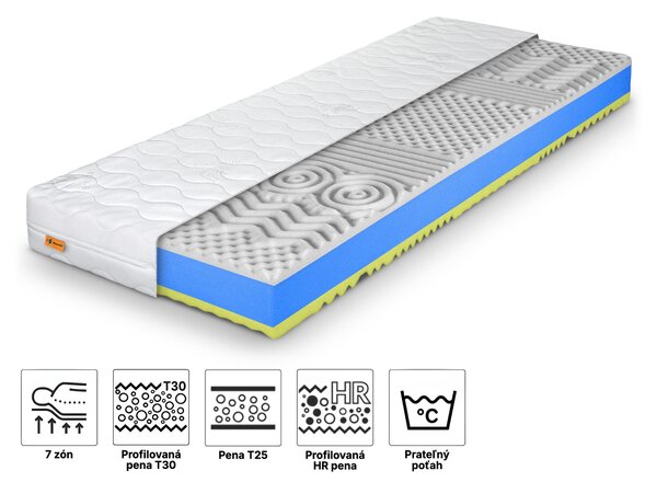 Wilsondo Penový matrac Favorit Plus 90x200 - poťah Aloe Vera WHITE