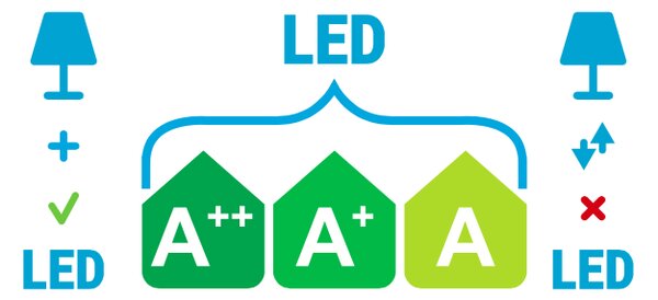 STRÜHM Stropné bodové prisadené svietidlo ROLEN LED 3W BLACK Neutral White 3779