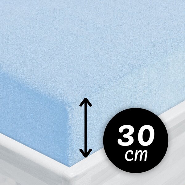 Froté napínacie prestieradlo na vysoký matrac FR-014 Nebesky modré 80 x 200 - výška 30 cm