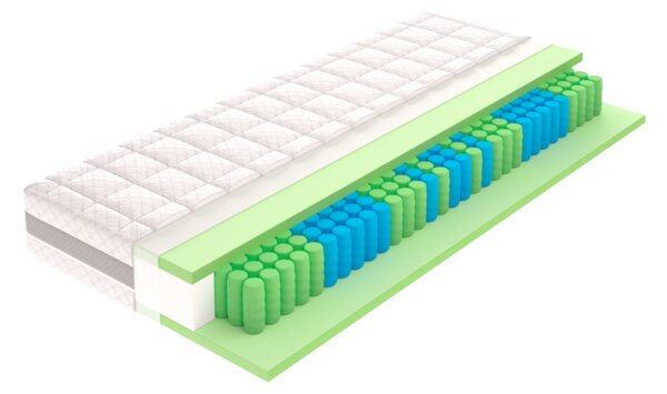 VEGAS Prémiový taštičkový matrac HR Comfort Plus Veľkosť: 200 x 80 cm, Tvrdosť matraca: Mäkký