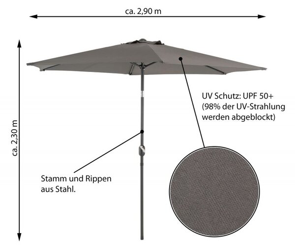 Slnečník sklopný 2,9 m - antracit