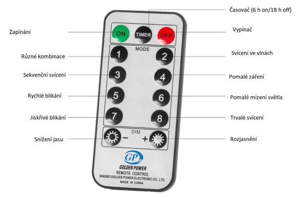 VOLTRONIC svetelný záves 3 x 6 m, 24 prameňov, farebný