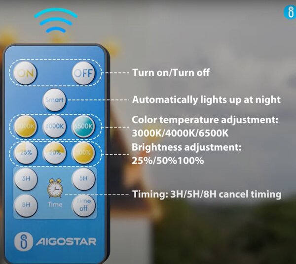 LED solárne nástenné svietidlo s DO 500lm IP65 (AS-309541)
