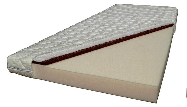 Lacný matrac Alaska (polyuretánová pena + kokosové vlákno) Rozmer: 200x90, Typ matraca: polyuertánový