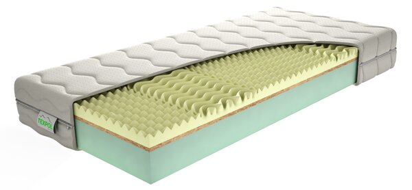 Kvalitný tvrdý matrac RELAX Veľkosť: 200 x 80 cm, Materiál: Tencel®
