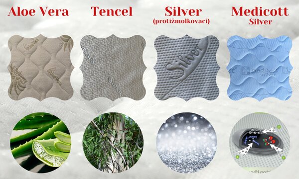 Novaya Latexový 7 zónový matrac MEGAL (mäkký-T1) Veľkosť: 200 x 85 cm, Materiál: Tencel, Tvrdosť matraca: Mäkký