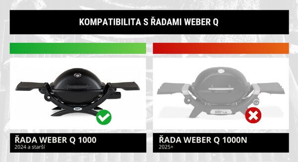 Sada postranných stolíkov pre grily Weber série Q 1000