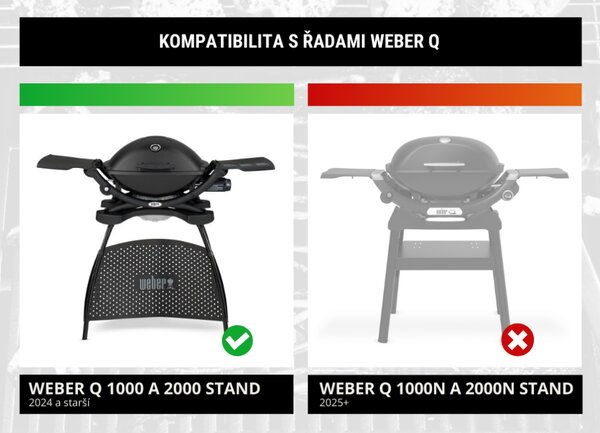 Ochranný obal Weber Premium pre Q 1000/2000 Stand