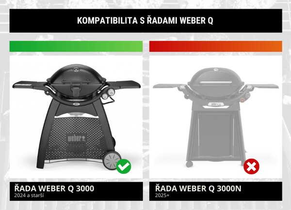 Otáčací špíz na grily Weber série Q 3000