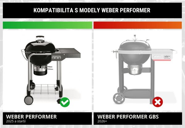 Ochranný obal Weber Premium pre Performer