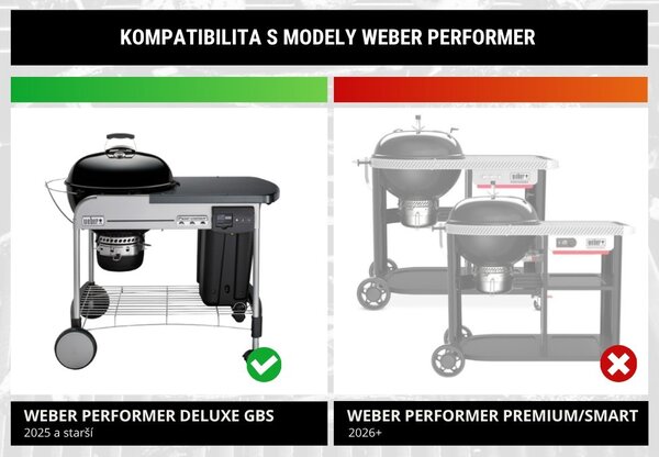Ochranný obal Weber Premium pre Performer Deluxe