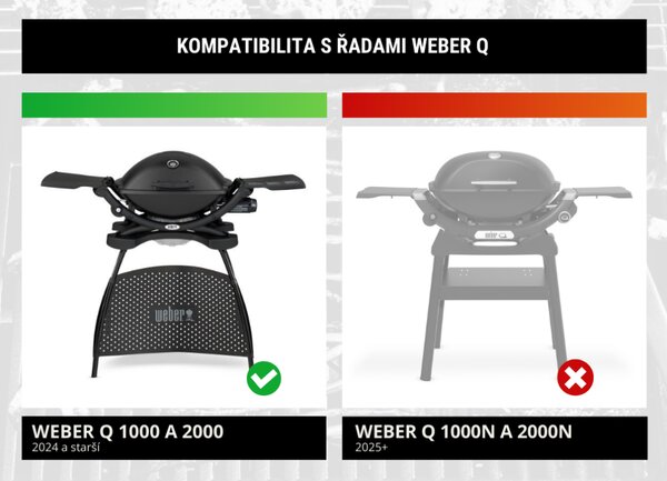 Teplomer do veka pre plynové grily Weber Q 1200 a Q 2000