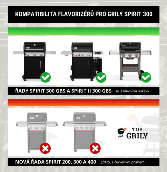 Flavorizéry pre grily Weber Spirit série 300 (do roku 2024)