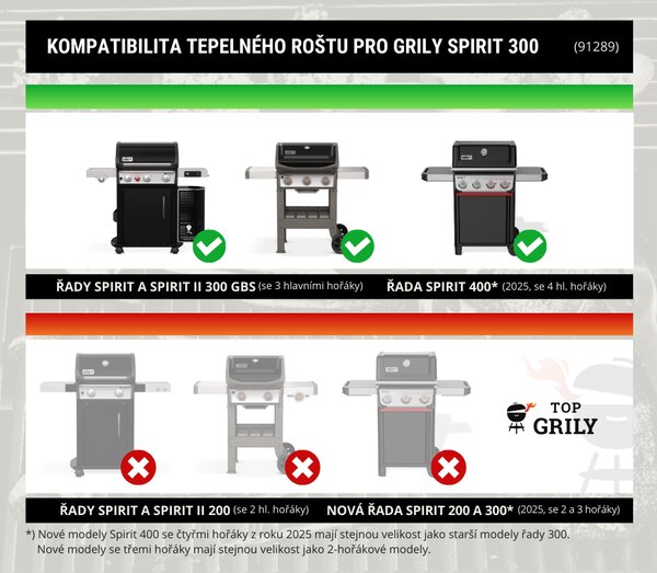 Tepelný rošt pre grily Weber Spirit série 300