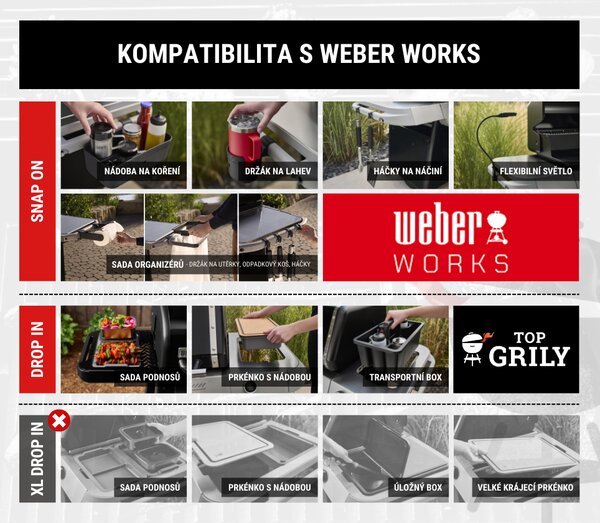 Plynový gril Weber Genesis E-330WR Stealth