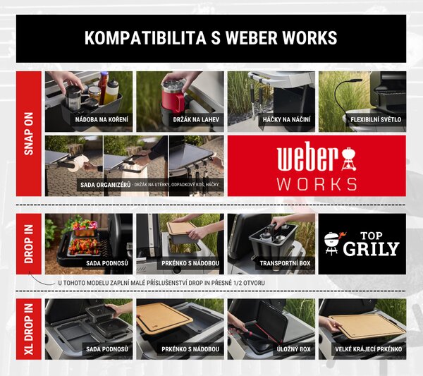 Plynový gril Weber Genesis SP-435W