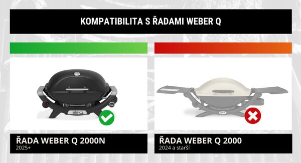 Stojan Q Premium Stand pre grily Q1000N a Q2000N
