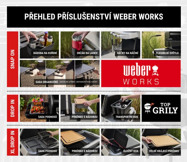 Úložný box Weber Works