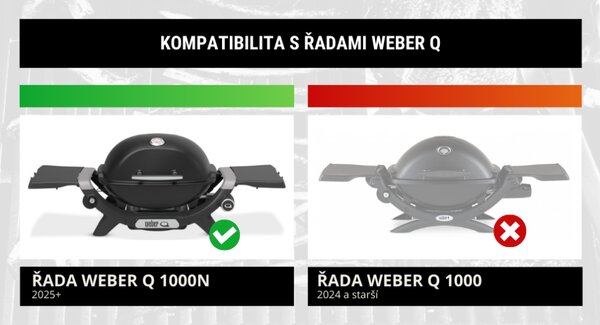 Stojan Q Premium Stand pre grily Q1000N a Q2000N