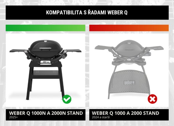 Ochranný obal Premium pre Weber Q1000N a Q2000N so stojanom