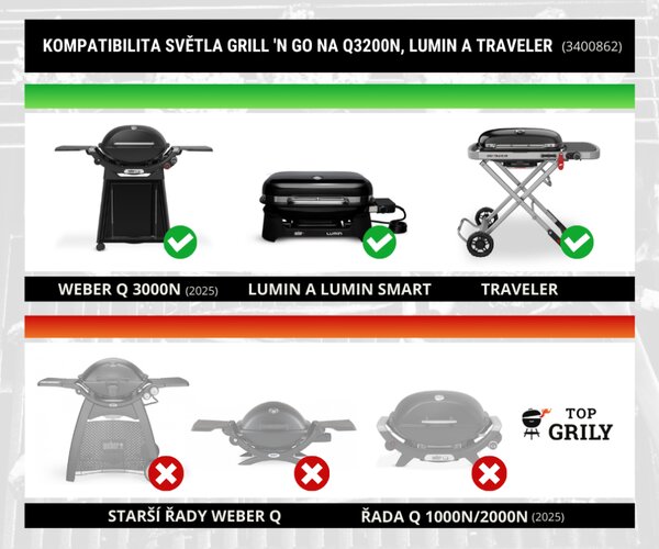Svetlo Weber Grill 'N Go pre grily Q3200N, Lumin a Traveler