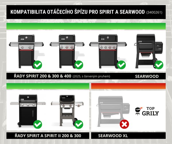 Otáčací špíz pre grily Weber Spirit a Searwood