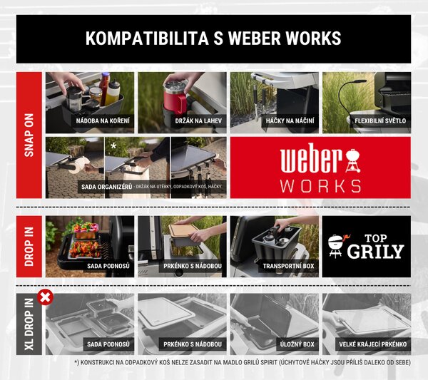 Plynový gril Weber Spirit EPX-435