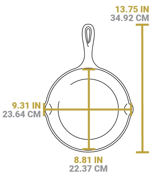 Liatinová panvica Lodge 23 cm